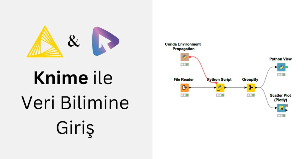 Knime ile Veri Bilimine Giriş