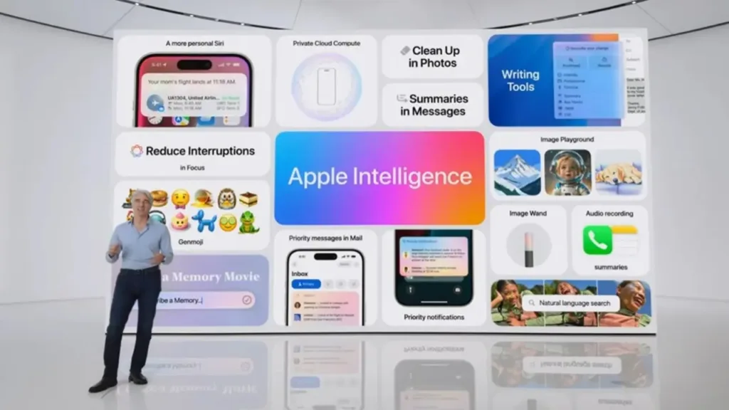 Apple Intelligence