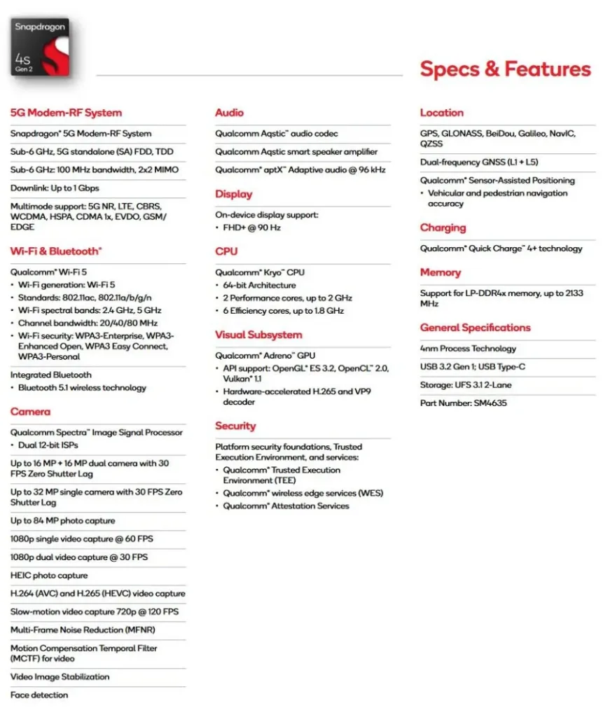 Qualcomm-Snapdragon-4s-Gen-2-Specifications-Leak