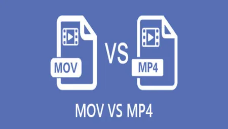 MOV formatını mp4 yapma adımları! Pratik ipuçları