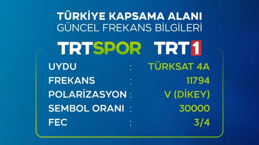 TRT 1 sinyal yok hatası nasıl çözülür?