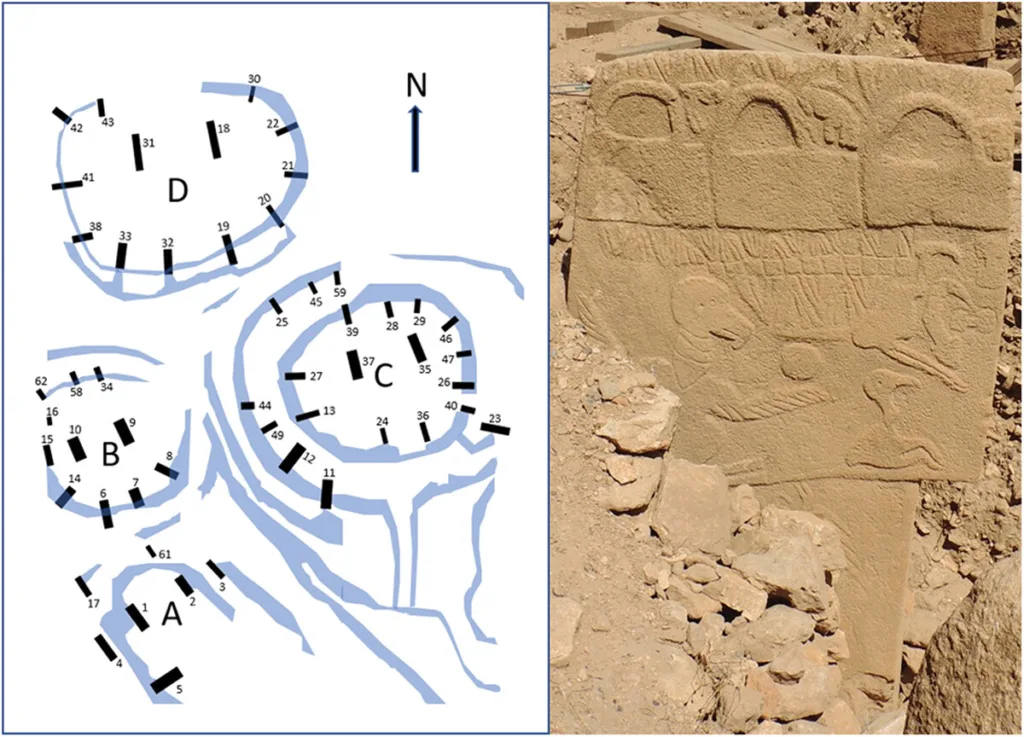 Gizli sırlarla dolu Göbeklitepe! Tarihin en eski takvimi burada mı?