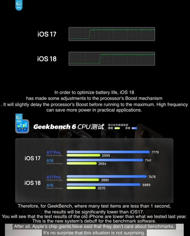 iOS 18 performans değişiklikleri! Daha iyi pil süresi için neler yapıldı?