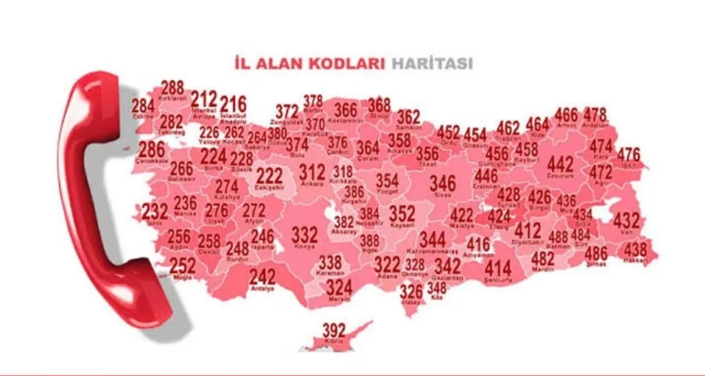 Türkiye’deki şehirlerarası telefon kodları! Hangi şehrin alan kodu nedir?