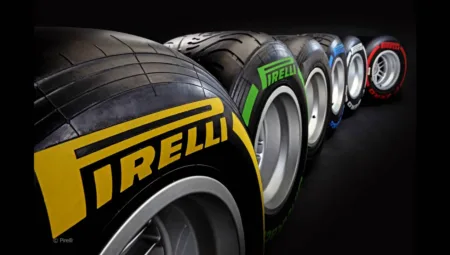 Pirelli, 2040 yılına kadar sera gazı emisyonlarını yüzde 90 azaltmayı hedefliyor