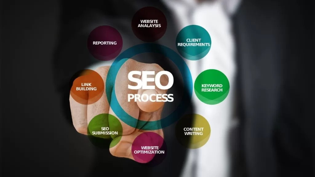 SEO çalışmalarında yapılan hatalar nelerdir?