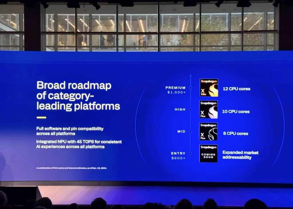 Snapdragon X Serisi Yonga Setleri: Yüksek Performans, Uygun Fiyat